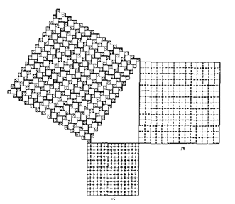 The tooth squared is made up of different sized blocks and numerous more of each colour and how Figure 4 would look if so