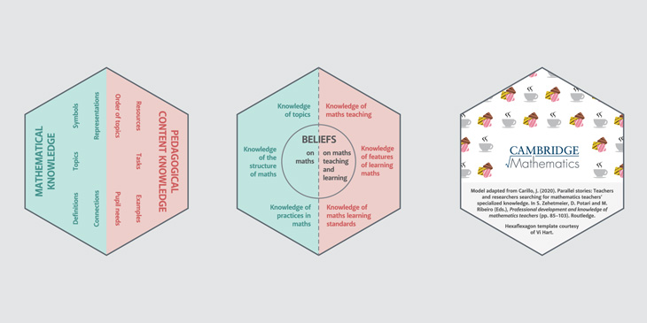 The three sides of the Cambridge Mathematics hexaflexagon design shown side by side