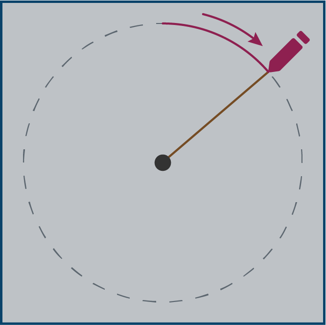 A diagram showing the creation of a circle in a square using a string connected to a pin in the centre