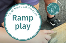 A segment of the front cover for the Ramp Play Booklet