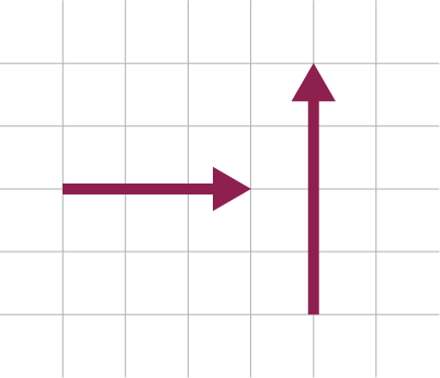 2. A grid with a horizonal arrow pointing left to right covering three grid spaces and a vertical arrow pointing upwards covering four grid spaces.