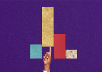 A graph made up of four bar charts, on top of a purple fabric effect background. A hand is poking up the second bar from the bottom to be even higher
